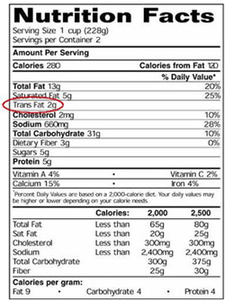 Nutrition Label