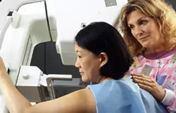 Breast Cancer diagnosis mammogram