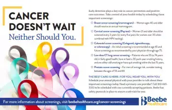 Screening list