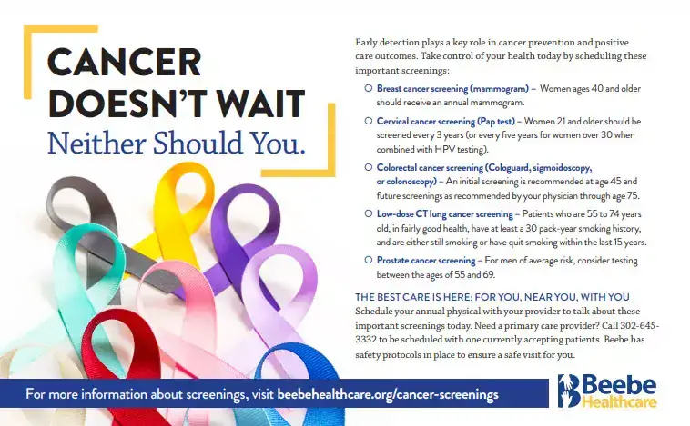 Screening list