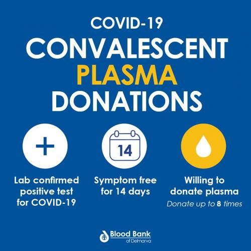 Plasma Donation Infographic