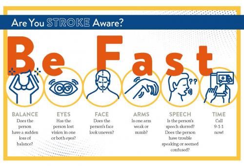 Know the signs of a stroke.