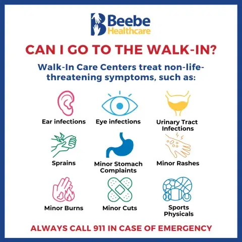 Can I go to the walk-in?