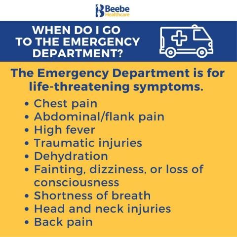When do I go to the Emergency Department?